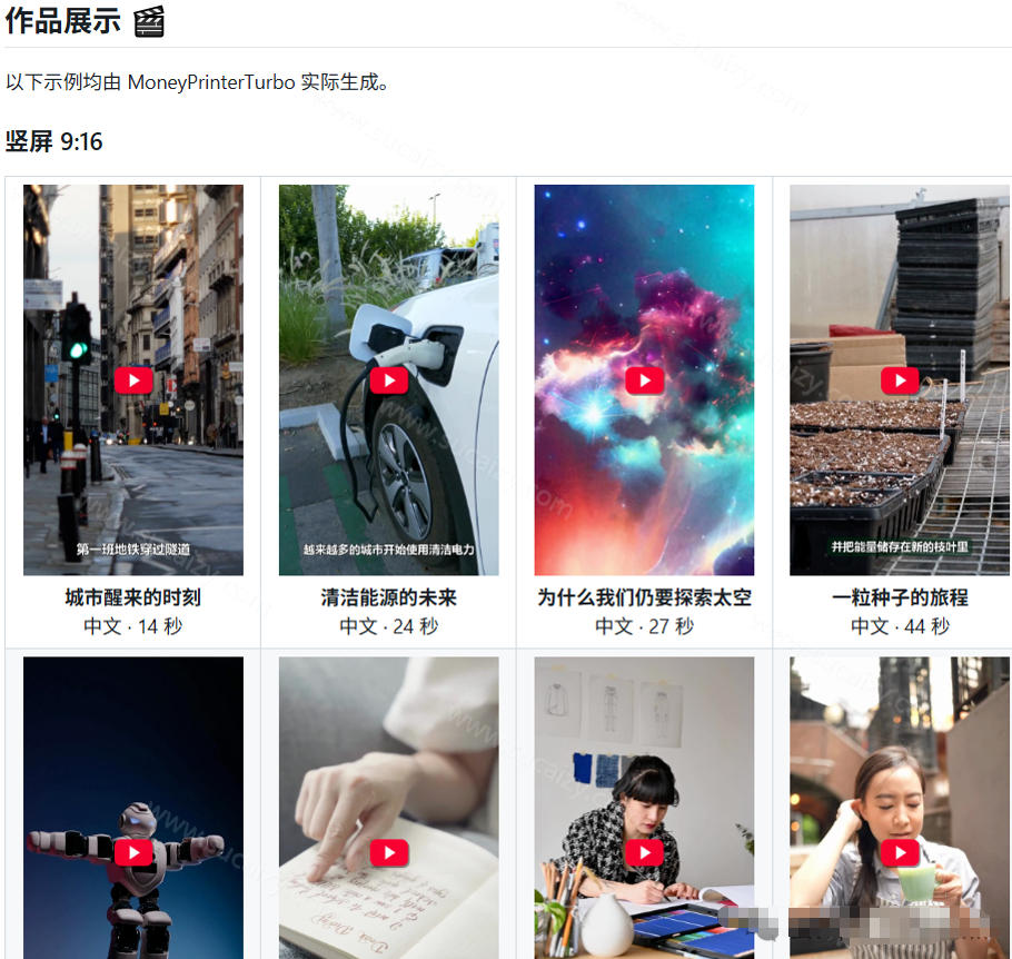 Github惊人132 k stars项目！AI自动生成短视频工具，根据主题或关键词自动生成视频-淘金日记