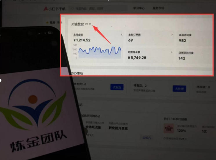 AI赋能小红书虚拟电商，单店单日收益1000+，教你玩转小红书流量分发机制【揭秘】-淘金日记