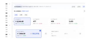 小红书虚拟矩阵4.0:单店4带1矩阵,单店月被动成交1.1W,可工作室矩阵放大-淘金日记