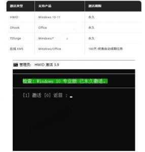 Windows和Office激活神器汉化版！打开即可一键激活，永久免费使用，安全无毒，Github最新汉化版Mas-淘金日记