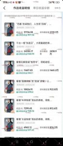 抖音300w粉丝博主的政史类科普视频教学,有大流量扶持,拿伙伴伙伴+精选独家双份收益-淘金日记