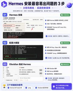 爱马仕Hermes+Obsidian打造AI内容系统SOP,让普通人也能通过 AI 自动化打造个人IP 和 副业内容体系-淘金日记
