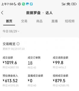 AI图书短视频带货SOP实战教学,手把手带你跑通AI带货掘金之路,高客单高佣金,带货形式多元,轻松月入1W+-淘金日记