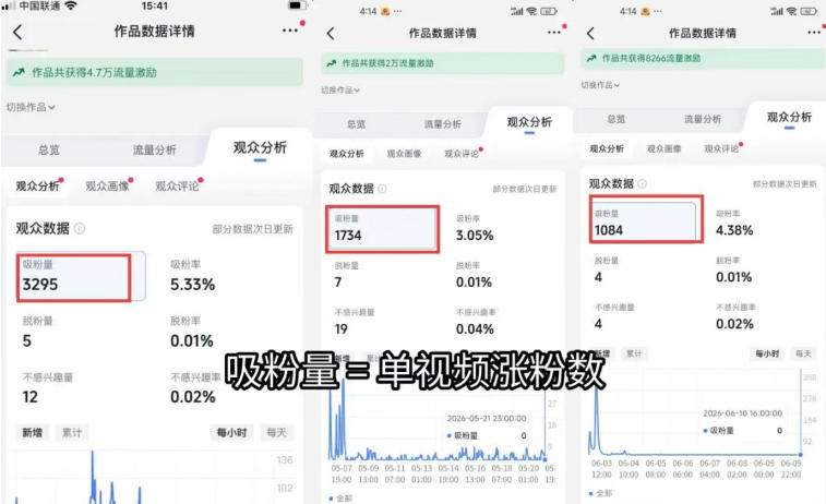 苗子起号涨粉实战变现训练营，多类目零基础爆款起号、精准起号节奏、新手稳涨粉可落地变现全课（更新0719）-淘金日记