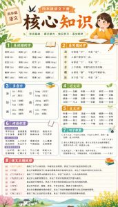 孩子的教辅别再乱买了:同步国家中小学智慧平台,AI一键生成图文教辅和试卷-淘金日记