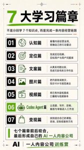 AI一人内容公司30天实战训练营，让Codex Agent自动参与内容创作持续做出更像你、更有竞争力的内容-淘金日记