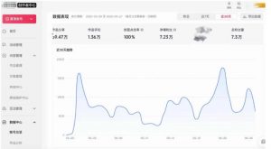 AI短视频起号实战项目,用AI做视频起号,45天涨粉12W,一条广告8.5k,广告接到手软,引流、变现两不误!-淘金日记