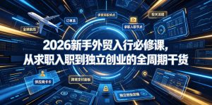 2026新手外贸入行必修课，从求职入职到独立创业的全周期干货-淘金日记